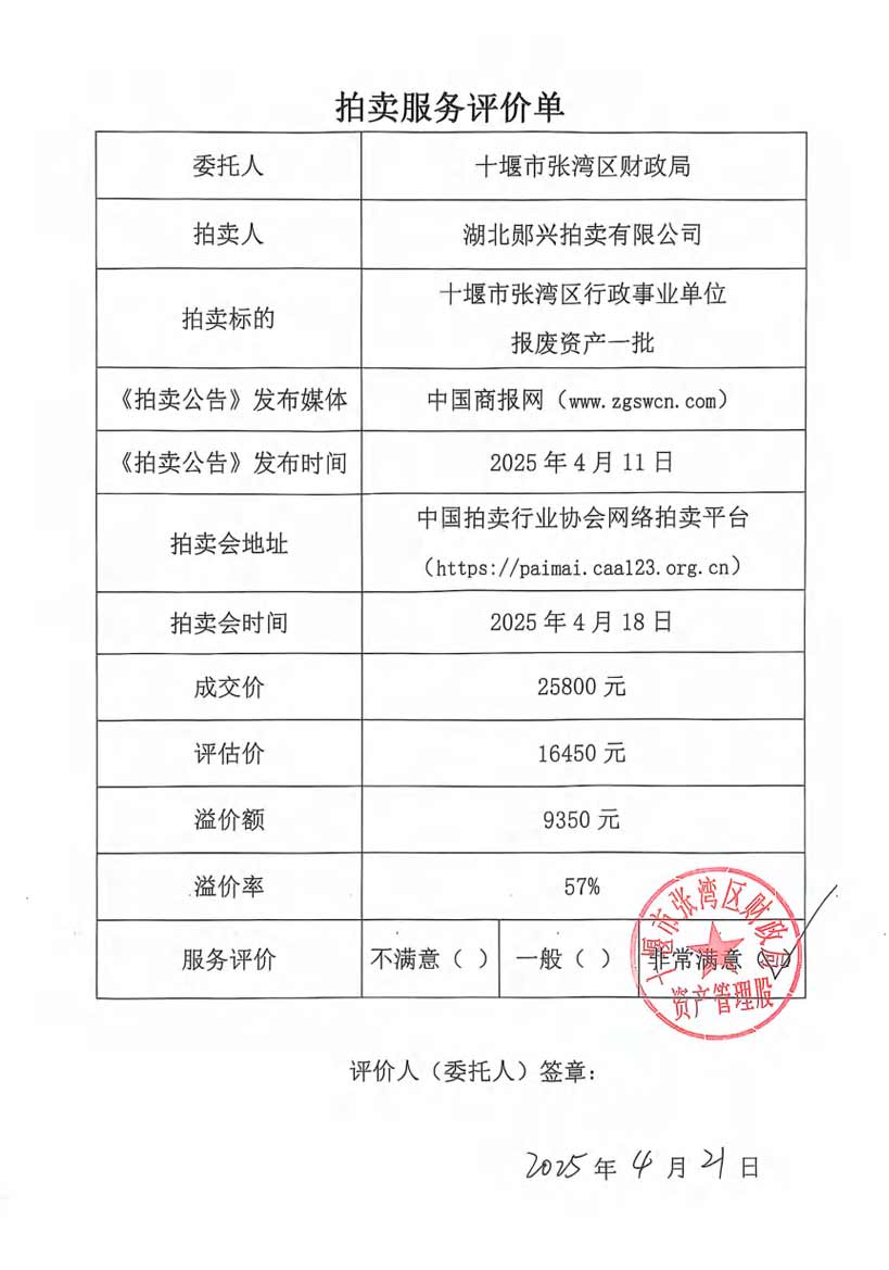 十堰市張灣區財政局